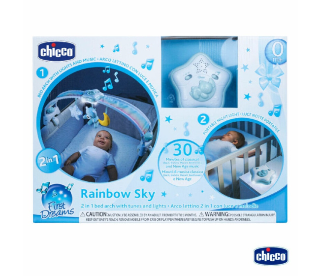 Chicco - Interaktivní panel