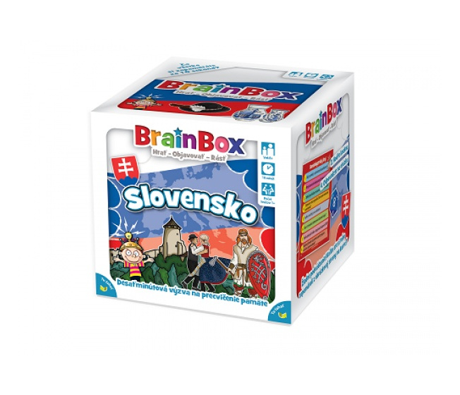 Hra Brainbox - Slovensko v kostce